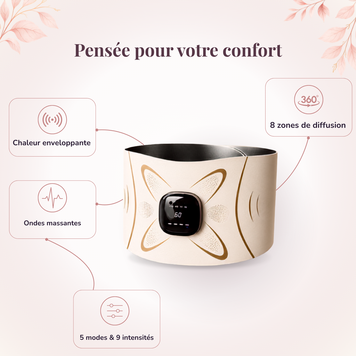 Avelora • Ceinture menstruelle Chauffante